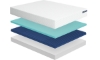 Picture of KG MOLECULE CORE MATTRESS